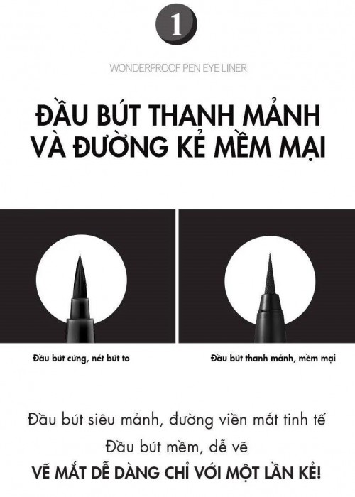 Kẻ Mắt Nước Bom Wonderproof Pen Eye Liner