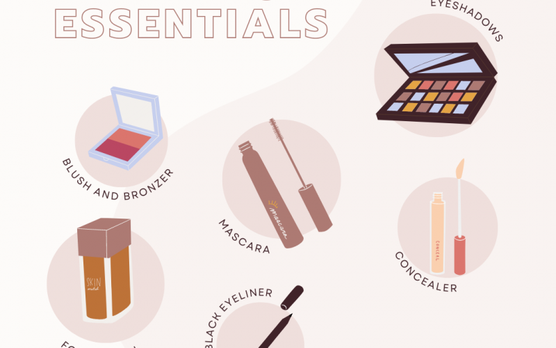 3 LỖI TRANG ĐIỂM THƯỜNG GẶP VÀ CÁCH KHẮC PHỤC