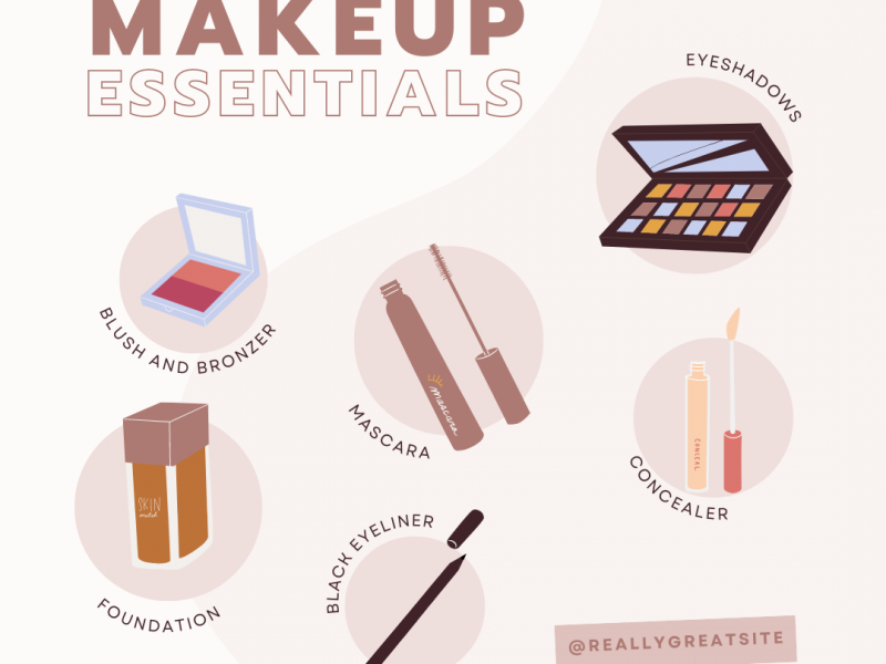 3 LỖI TRANG ĐIỂM THƯỜNG GẶP VÀ CÁCH KHẮC PHỤC